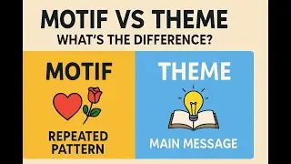 Motif  | Learn the Difference Between Motif and Theme