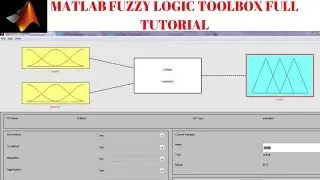 MATLAB Fuzzy Logic Toolbox Full Tutorial New 2017 | Ahuja Technical Hant