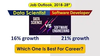Data Science Vs Software Engineer | Data Scientist Vs Software Developer| in terms of earnings