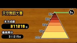 【貓咪大戰爭】 天空舞蹈大賽2% 