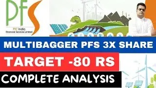 PTC india finance  share news|PTC india finance share latest news|
