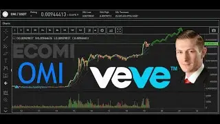 Everything Ecomi OMI & VeVe - To 10c!? Huge Volume + New Exchange Listing!?