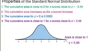 Elementary Statistics - Chapter 6   Normal Probability Distributions Part 1