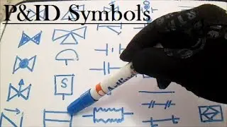 P&ID - Piping and Instrument Diagram Symbols Pipefitter