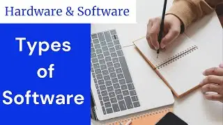 Hard Ware & Software |Computer System |Types of hardware |Types of Software | Custom Built