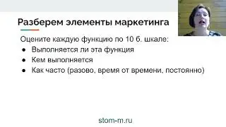 Система комплексного маркетинга в стоматологии