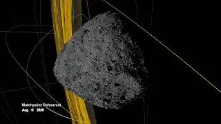 Asteroid Trajectory Closest to Earth