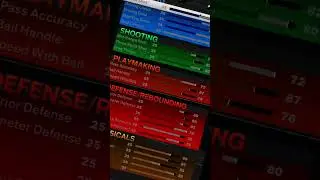 RAREST BUILD IN NBA 2K23 SEASON 5😳🔥 