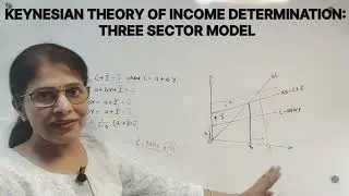 THREE SECTOR MODEL  |KEYNESIAN MODEL OF INCOME DETERMINATION  | MACRO | EKM |