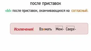 Правописание И-Ы в корне слова после приставок (5 класс, видеоурок-презентация)