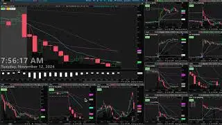 2024/11/12 - LIVE Trading