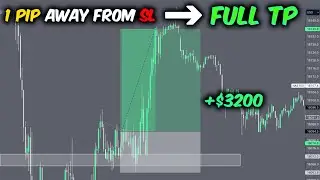 Missed SL By 1 Pip To Full TP -  Trade Breakdown