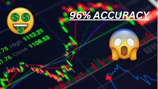 Could be the most profitable strategy for short time frame?