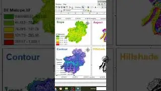 Slope,Aspect,Contour,Hillshade in ArcGIS 