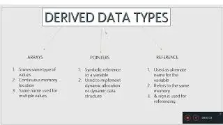 DATA TYPE  C++|| FULLY EXPLAINED || MODIFIERS || HINDI
