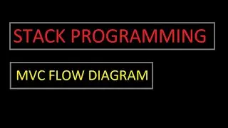 $2. MVC FLOW DIAGRAM