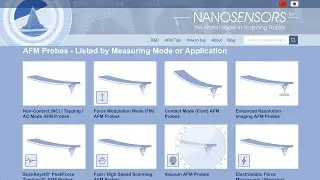Applications NANOSENSORS