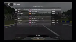 Alsace pole lap