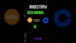 Трейдинг. Обучение трейдингу. Криптовалюта