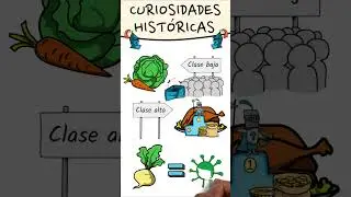 ⚔ CURIOSIDADES HISTÓRICAS sobre la EDAD MEDIA