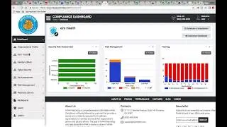 HIPAAWatchdog.com: PHI Access and Educational Credentials Tracking