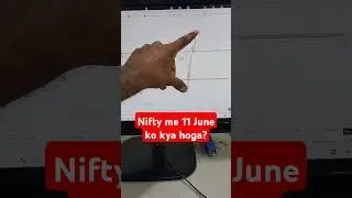 Nifty Analysis for Tomorrow