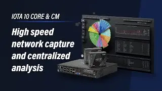 IOTA CORE and IOTA CM Centralized Management Network Analysis Solution
