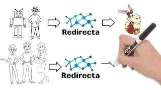 Redirecta - The Ultimate Web Redirection and Cloaking Solution