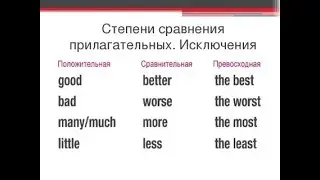 Урок для 4 классов. Степени сравнения прилагательных. Часть 2 - упражнения