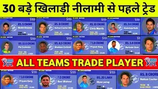 IPL 2021 : All Teams Trade Players List For IPL 2021 || IPL 2021 Trade Window