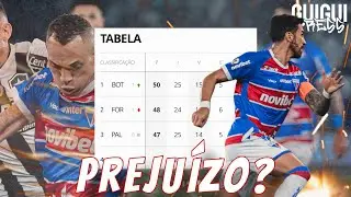 🚨 FIM DA RODADA 25. QUAL O SALDO PARA O LAION? 🦁