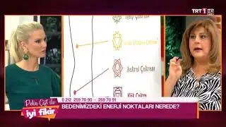 Kapalı çakralar bizi nasıl etkiler?