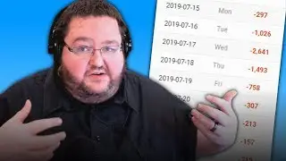 The Fall of Boogie2988: Why He's Losing Subscribers