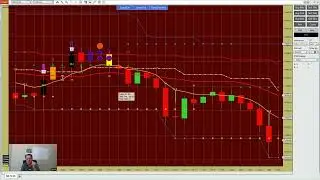 Update on Trading Journey & Roll-out Status of Trade Mgt Tool