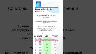 Выкладывать реакцию на баллы ? #егэ #егэ2023 #химич #егэхимия #баллы #баллыегэ
