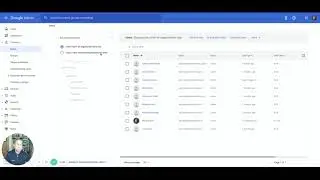 Google WFE+ licence provisioning