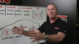 Control Arms vs Trailing Arms . . . What's the difference?