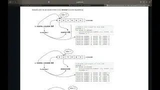 024 - Iterating over a List in Python