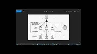 SPLUNK ARCHITECTURE - SEARCH HEAD CLUSTERING