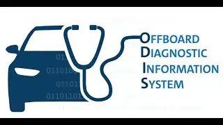 INSTALLATION ODIS BY KALI LINUX [03/2023]