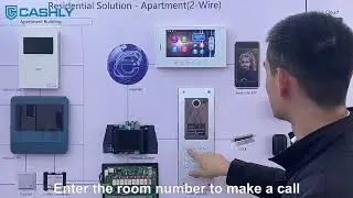 Two-Wire IP Video Intercom System Overview | Easy Upgrade Solution