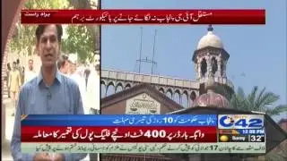 High court got angry for not appointment of permanent IG