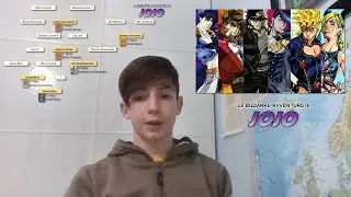 Le bizzarre avventure di JOJO - Intro alla serie