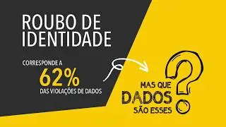 Roubo de Identidade - como ocorre e como evitar