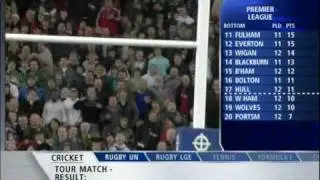 Stuart Tinner 250k crossbar challenge