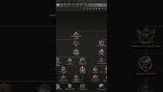 Лихтенштейн в хойке #hoi4