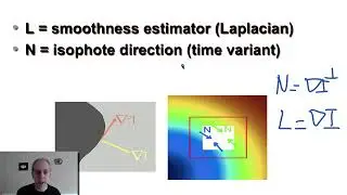 3 - PDEs and Inpainting - Duration 
