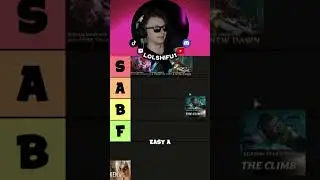 LoL Cinematic Tier List