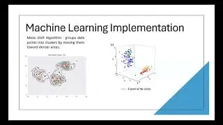 Maryam Ghotbi - Unsupervised learning implemented by Ti3C2-MXene-based memristive neuromorphic...