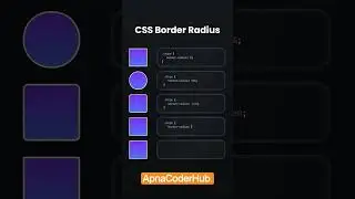 css border radius 
